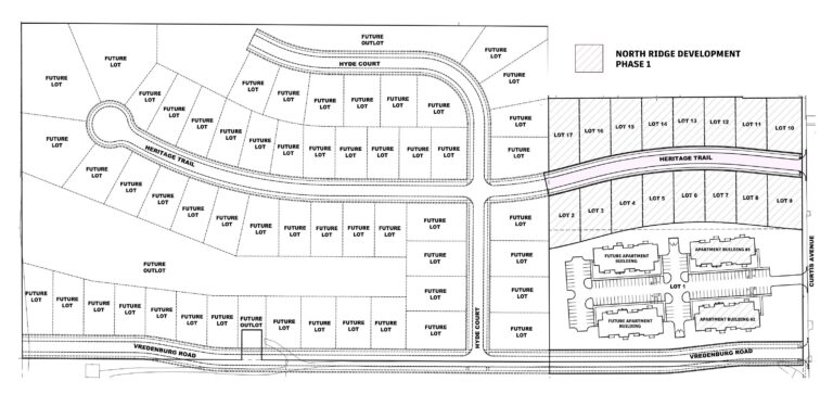 Site Plan – North Ridge Development